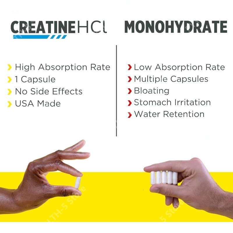 Cápsulas de Creatina HCl para  - Creatine Hcl Capsule avaliação e preço