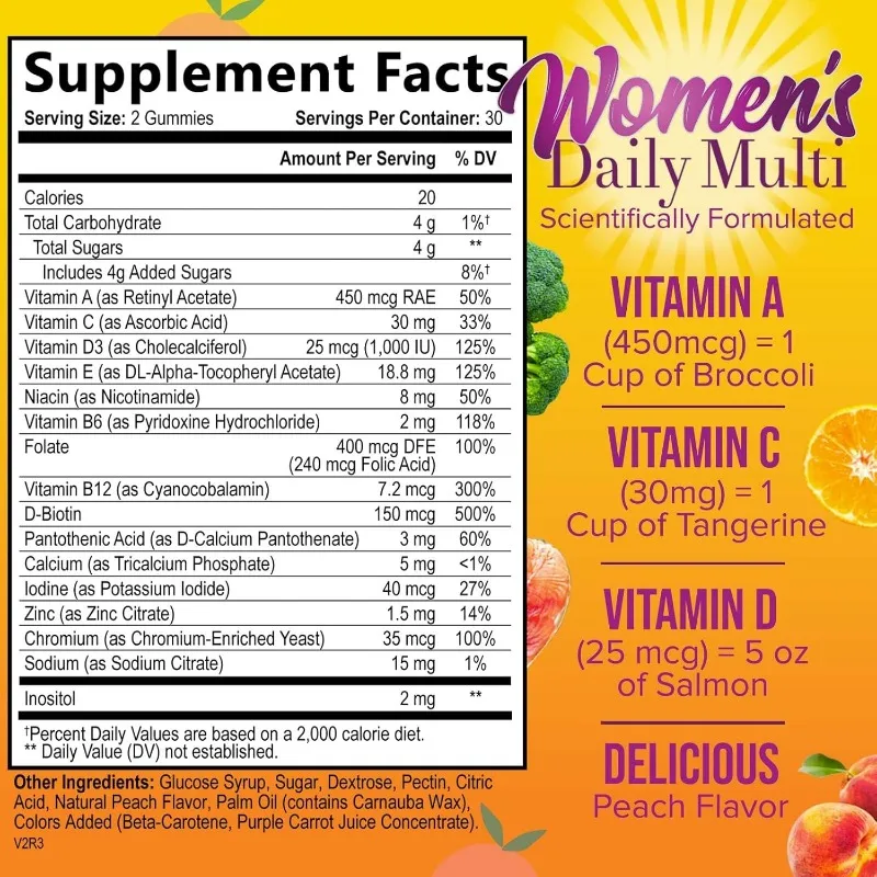 Gomas multivitaminas - Vitamin - Multivitamin Gummy Adult avaliação e preço