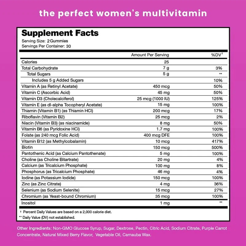 Gomas multivitamínicas feminin - Multivitamin Gummy Adult avaliação e preço